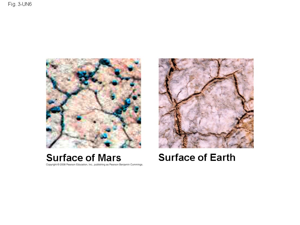 Fig. 3-UN6 Surface of Earth Surface of Mars